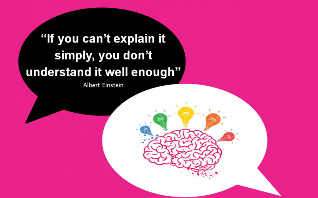 Pitching for Career Success