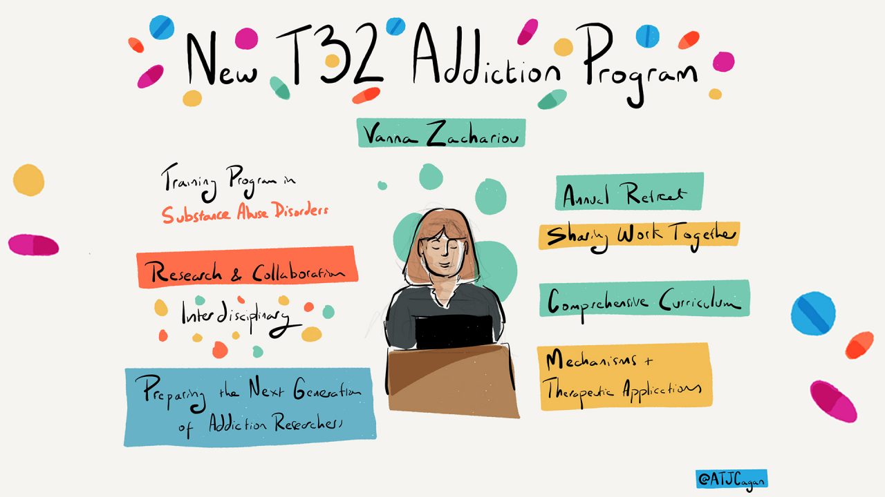 Training Program in Substance Use Disorders - FBI Neuro T32