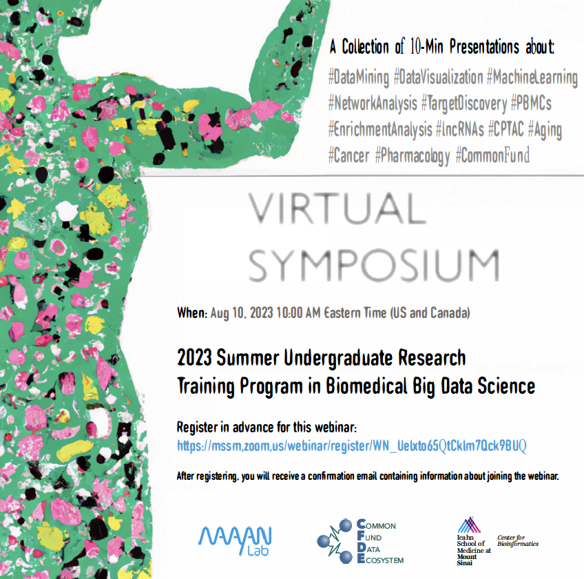 Registration Now! Global Oncology Symposium on Oncogenic Viruses